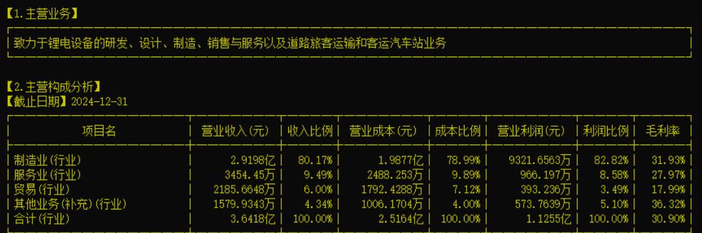 603032資金流向，603032德新交運(yùn)怎么樣